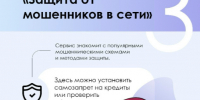 28.09.2026 | Защита от мошенников в сети - Гостехнадзор Тверской области