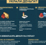 Информация для населения Нижнеломовского района! - Нижнеломовский район