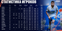 6aba11bb2de9c_photo_2026-09-13_14-45-05 - ФК Факел