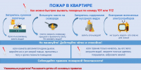 Памятка по пожарной безопасности - Черноярский муниципальный округ