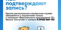 Осторожно: мошенники рассылают СМС о «подтверждении записи к врачу» - Городская поликлиника №3