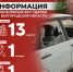 Информация о нанесённых ВСУ ударах по нашему региону за прошедшие сутки - Belnovosti.Ru