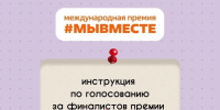 Кировская область в финале Международной Премии #МЫВМЕСТЕ. - МО Кирово-Чепецк