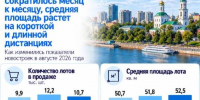 Screenshot_1238 - Новый Компаньон