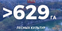 пресс-служба Минприроды КБР - Sk-News.Ru