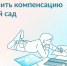 Компенсация платы, взимаемой с родителей (законных представителей) за присмотр и уход за детьми, осваивающими образовательные программы дошкольного образования в образовательных организациях, находящихся на территории Республики Мордовия - Соцзащита населения по Ардатовскому району