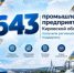 643 промышленных предприятия Кировской области получили региональную поддержку за 9 месяцев 2026 года - Министерство промышленности, предпринимательства и торговли