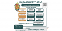 Вологодским школьникам расскажут о преимуществах обучения в вузах ФСБ - Вологда.РФ