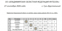 qvmuXYVv9tuKYux42ko_SNYGOT0fiLQ41NhozHMWRfzukSIHtd_9r7QKrFpnYTCTSfg0r-eot2T_VGJF9We1Jsh3.jpg?quality=95&crop=0,0,580,688&as=32x38,48x57,72x85,108x128,160x190,240x285,360x427,480x569,540x641,580x688&from=bu&u=sFt2UOLsCwQ4QC-yWmw5cd25XjNhmuBBwlQUxtTRZs8&cs=580x0 - Федерация футбола