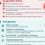Поступил неизвестный перевод? Не спеши радоваться! - Администрация Тербунского района