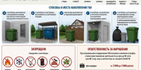 Министерство природных ресурсов и экологии напоминает правила по обращению с ТКО - Администрация г. Елец