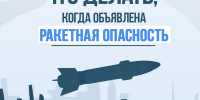 Алгоритм действий населения при получении сигнала "Ракетная опасность" - Городской округ Шуя