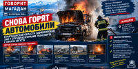 В одном из микрорайонов Магадана сгорел УАЗик - Сетевое издание Говорит Магадан