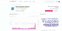 Домашний интернет одновременно обвалился в Петербурге и Ленобласти - 47 новостей