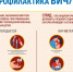 Основные пути передачи ВИЧ-инфекции - Роспотребнадзор