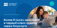 Более 9 тысяч заявлений в первый класс подано через Госуслуги - Министерство информационных технологий и связи