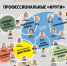 Инфографика Кирилла Гавриленко / ПАИ - InformPskov.Ru