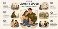 О клубе  «Семья героев» - Центр соцобслуживания населения
