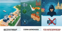 Информационная безопасность сегодня касается каждого - Администрация г. Геленджика