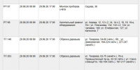 Дома на 15 улицах в Туле останутся без света 29 сентября - ТК Первый Тульский