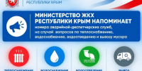 Крымчане могут позвонить в аварийно-диспетчерские службы МинЖКХ РК круглосуточно - МинЖКХ Республики Крым