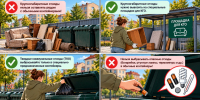 Знать, чтобы не нарушать: Минприроды Камчатки разъясняет правила обращения с отходами - Министерство природных ресурсов и экологии