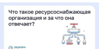 Что такое ресурсоснабжающая организация и за что она отвечает?. - Шушенский район