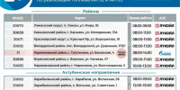 График работы астраханских АЗС на 29 сентября - Комсомольская Правда