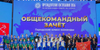 Школьники из Челябинска и Пермского края выиграли Президентские состязания в «Орлёнке» - KU66.Ru