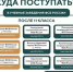 Уважаемые старшеклассники, хотите узнать, как поступить в профильные вузы ФСБ России?. - Великоустюгский муниципальный округ