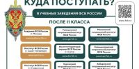 Уважаемые старшеклассники, хотите узнать, как поступить в профильные вузы ФСБ России?. - Великоустюгский муниципальный округ