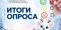 Жители северных территорий оценили качество работы агентства - Агентство по развитию северных территорий и поддержке коренных и малочисленных народов