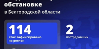 Шуваев: ВСУ 114 раз атаковали Белгородскую область за сутки - Сетевое издание Победа 31