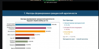 Доцент СЭИ ‒ участник окружной научно-методической конференции «Основы российской государственности. Сообщество» - СГТУ