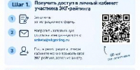 Пройдите анкетирование в ЭКГ-рейтинге - Администрация г. Кызыл