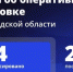 ВСУ 114 раз атаковали Белгородскую область за сутки - Сетевое издание Знамя 31