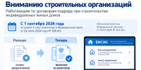 Вниманию строительных организаций, работающих по договорам подряда при строительстве индивидуальных жилых домов - Служба государственного жилищного контроля
