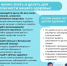 Неделя безопасности пациента: как защитить своё здоровье в медучреждении - Город Шахунья