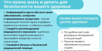 Неделя безопасности пациента: как защитить своё здоровье в медучреждении - Город Шахунья