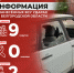 Информация о нанесённых ВСУ ударах по нашему региону за прошедшие сутки - Belnovosti.Ru