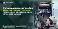 Жители Азнакаевского района — самые активные участники голосования за подключение интернета в селах - Министерство ИТ и связи