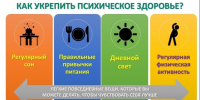 . - ОБУЗ ЦПБ СПИД ИЗ