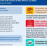 Стали известны фамилии членов фракции КПРФ в парламенте Томской области - КПРФ