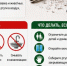 Памятка для жителей Приозерска и Приозерского района: куда сдать ртутный градусник - Газета Приозерские ведомости