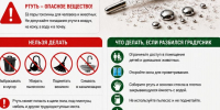 Памятка для жителей Приозерска и Приозерского района: куда сдать ртутный градусник - Газета Приозерские ведомости