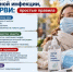 Профилактика коронавирусной инфекции,гриппа и ОРВИ:простые правила. - Кореновский район