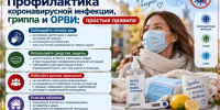 Профилактика коронавирусной инфекции,гриппа и ОРВИ:простые правила. - Кореновский район