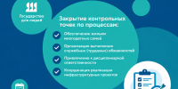 Министерство строительства продолжает работу в рамках реинжиниринга процессов - Изображение 1 - Минстрой Белгородской области
