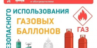 Если используете газовые баллоны в быту, соблюдайте эти правила безопасности - Белокатайский район