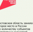 Ростовская область заняла второе место в России по количеству субъектов креативных индустрий в едином реестре - Кагальницкий район